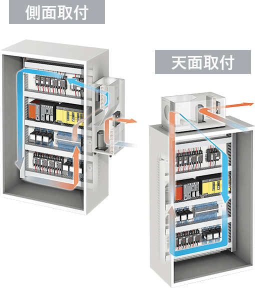 制御盤用クーラー ENC series | 冷却・防塵・放熱など熱対策ならアピステ