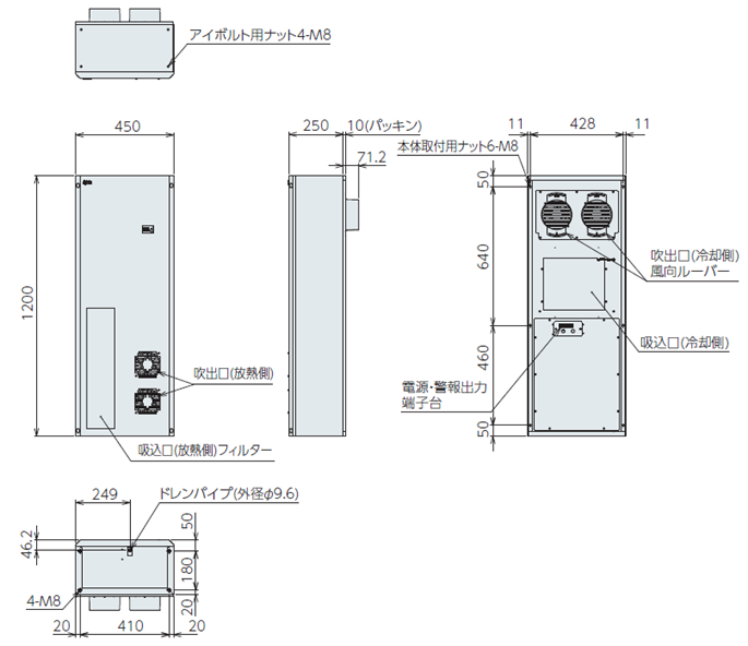 ENC-GR2400LE-eco 外形寸法図