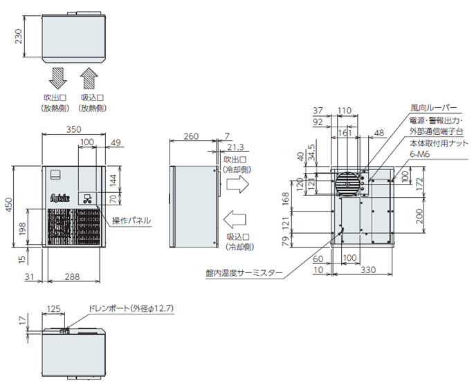 ENC-GR500L-Pro 外形寸法図