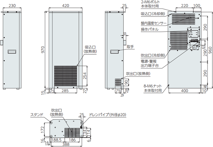 ENC-AS510HDS 外形寸法図